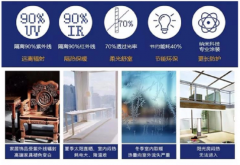 润开鸿发布基于开源鸿蒙的量子点智检™——A