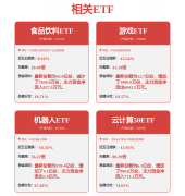 借帮其强大的算法和数据力